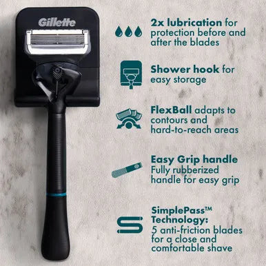 Gillette INTIMATE™ Essentials Kit