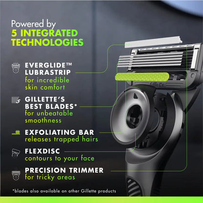 GilletteLabs Razor (1 Handle + 2 Cartridges)