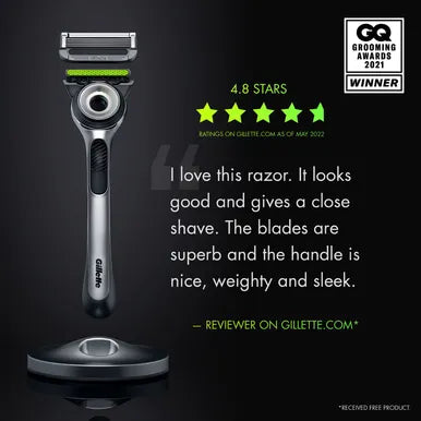 GilletteLabs Razor Black and Gold Edition (2 Count + Handle + Stand)
