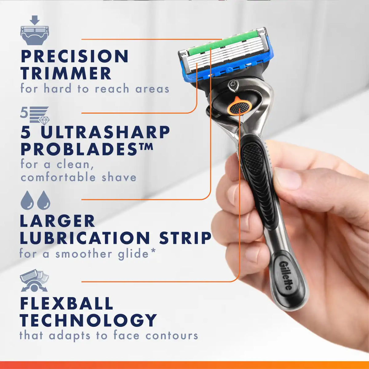 ProGlide Shield