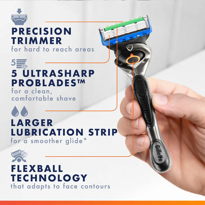 ProGlide Shield