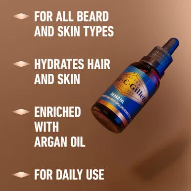 King C. Gillette Beard Care Kit