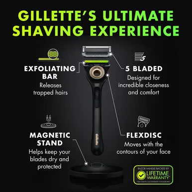 GilletteLabs Razor Black and Gold Edition (2 Count + Handle + Stand)
